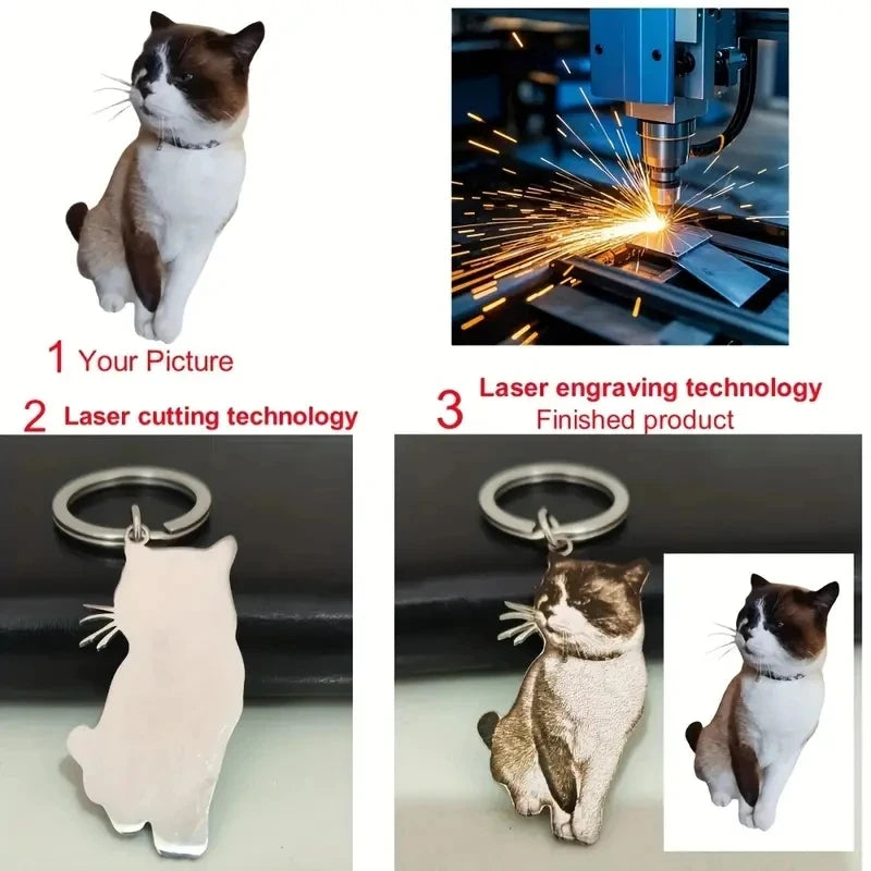Porte-clés personnalisé avec photo de votre animal de compagnie