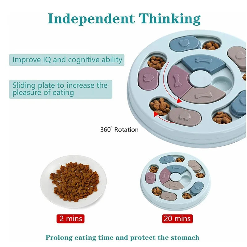 Jouet d'éducation alimentaire interactif pour chien