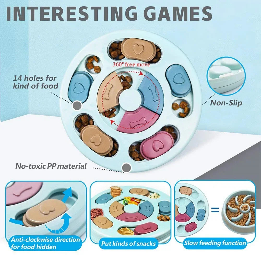 Gamelle interactive pour chiens et chats