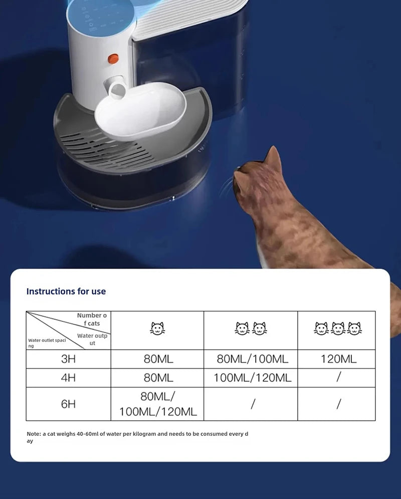 Fontaine à eau avec distributeur d'eau en mouvement, sans fil
