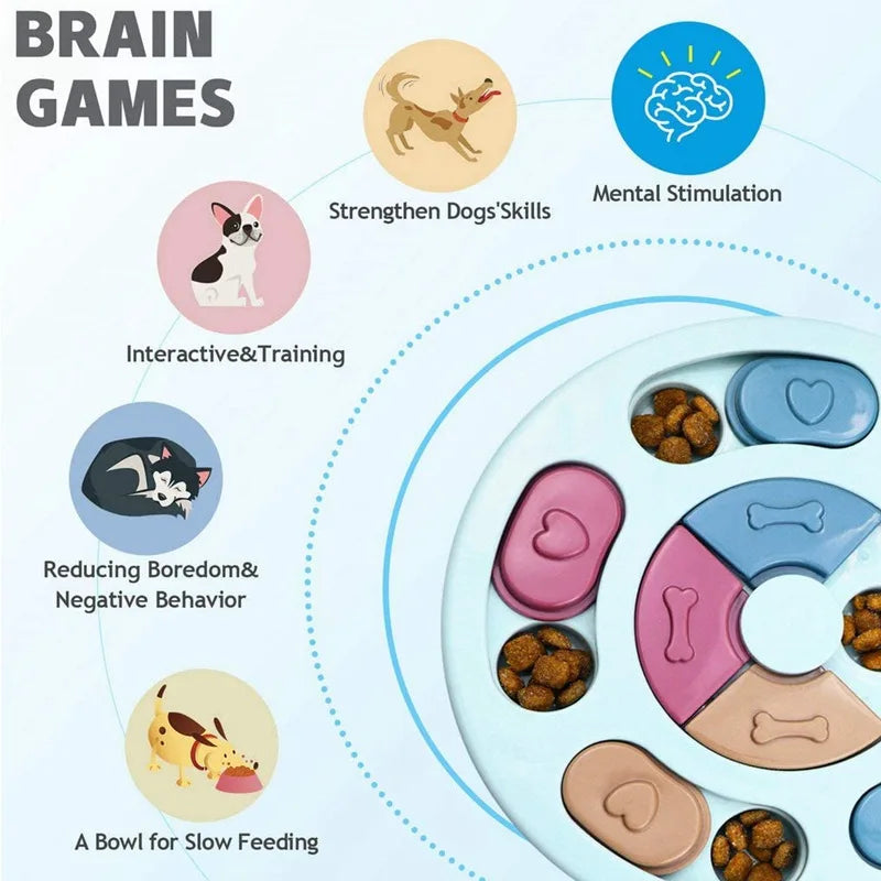 Jouet d'éducation alimentaire interactif pour chien