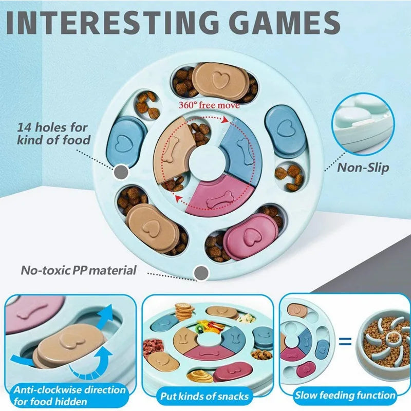 Jouet d'éducation alimentaire interactif pour chien